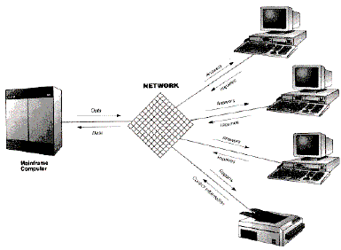 Tigzirt: Connexion internet haut-d�bit (ADSL)// Les abonn�s crient � l'arnaque